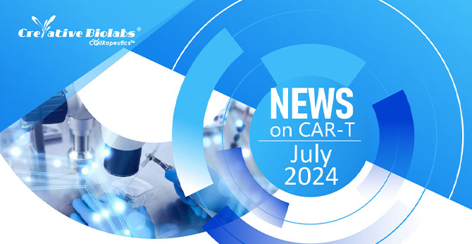 Newsletter. (Creative Biolabs Authorized)