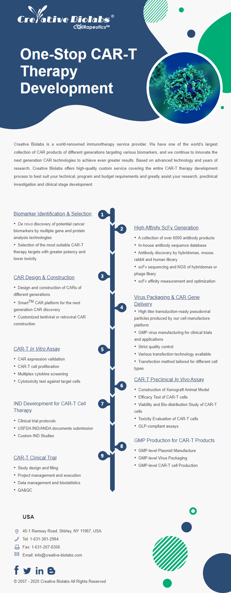 Flyer: One-Stop CAR-T Therapy Development