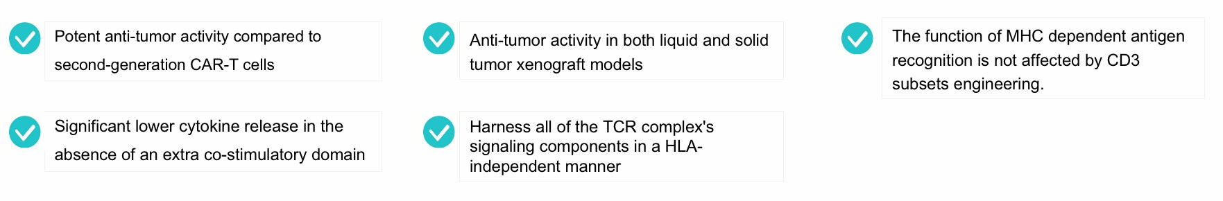 Advantages of the TCR-ABR-CART cells.