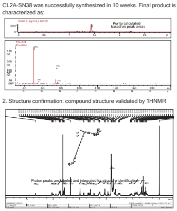 The chemical structure diagram for a custom-synthesized ADC linker-payload complex.