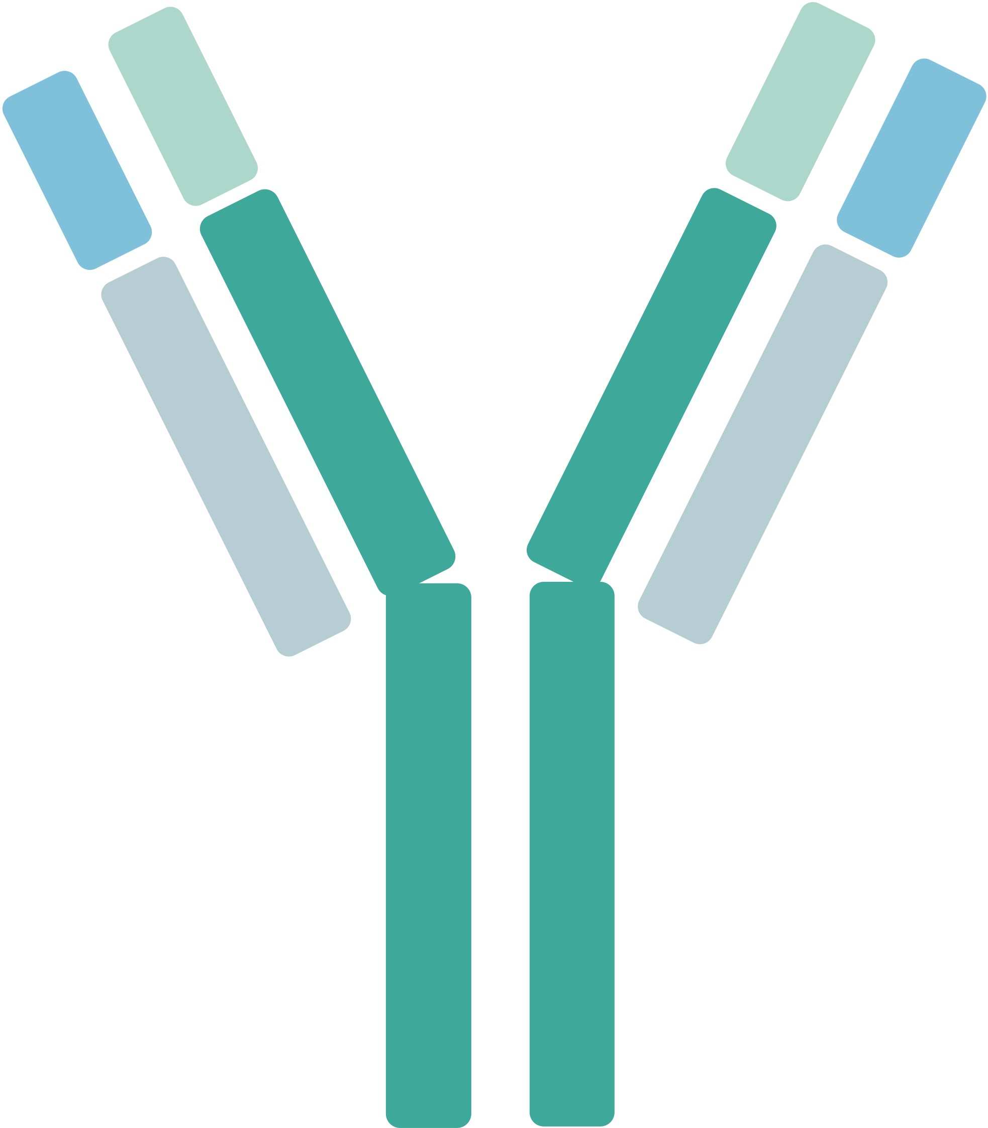 Pet TNF-α Therapeutic Antibodies. (Creative Biolabs Original)