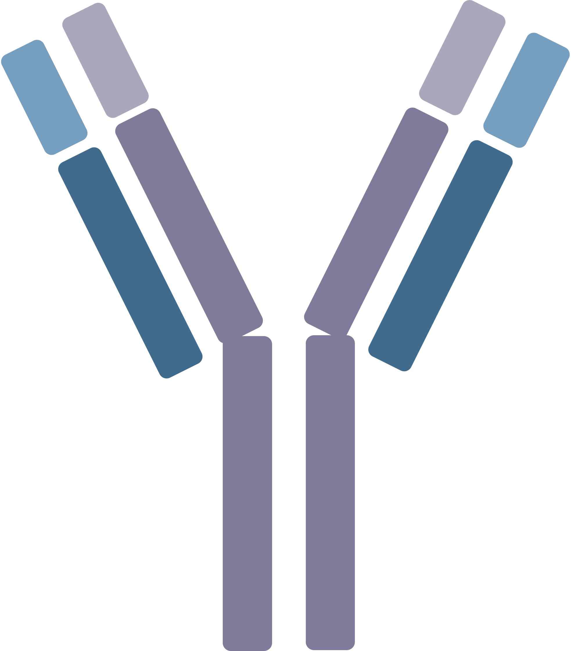 Pet CD123 Therapeutic Antibodies. (Creative Biolabs Original)