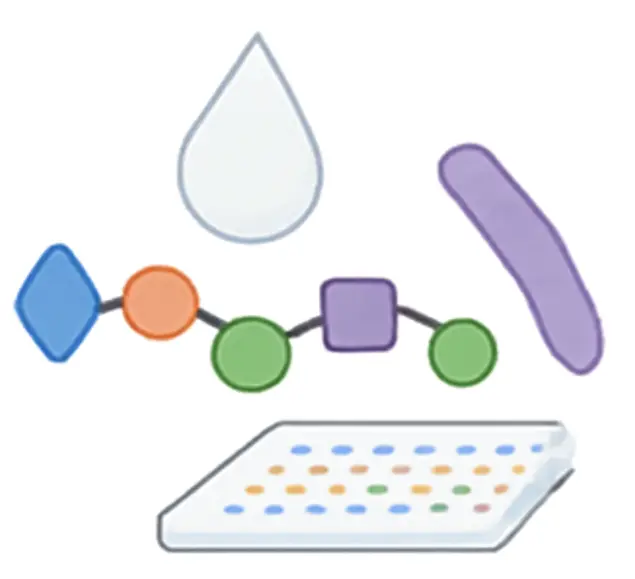 Lectin Microarray results showing a comprehensive view of carbohydrate-binding protein interactions for immunology research. (Creative Biolabs Original)