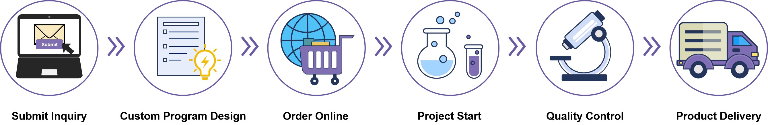 Fig.2 (Creative Biolabs Original)