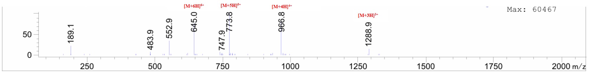 Fig.2 Mass spectrum of the synthesized linear peptide in Case 1. (Creative Biolabs Original)