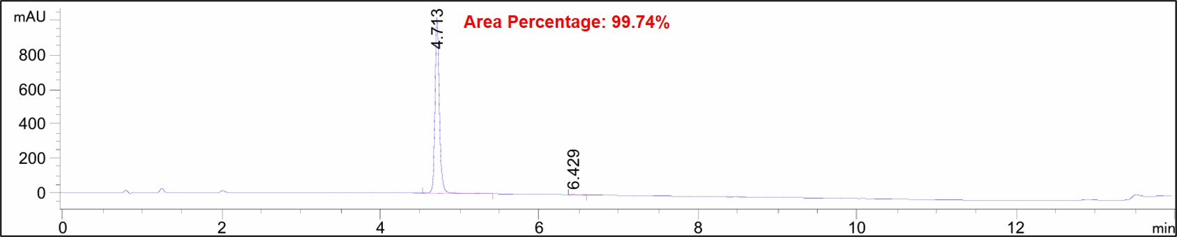Fig.3 HPLC chromatogram of the synthesized linear peptide in Case 1. (Creative Biolabs Original)