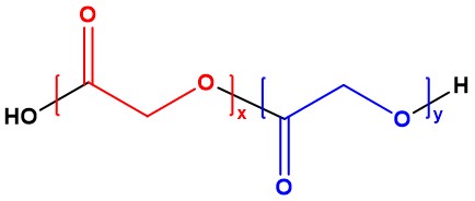 Fig.1 Structure of PLGA. (Creative Biolabs Original)