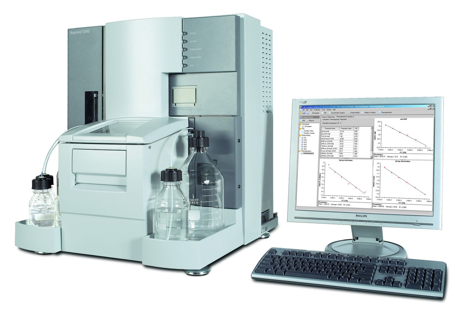 Protein analysis system interface