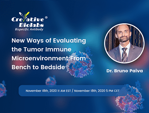 Webinar thumbnail for Evaluating the Tumor Immune Microenvironment