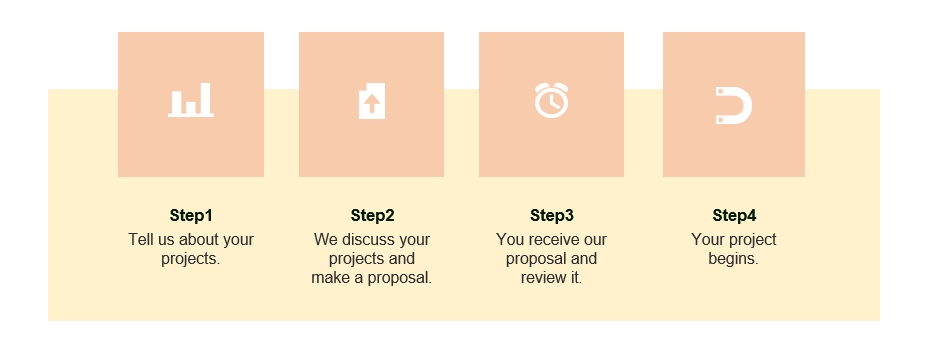 Fig.3 Services at Creative Biolabs. (Creative Biolabs Original)