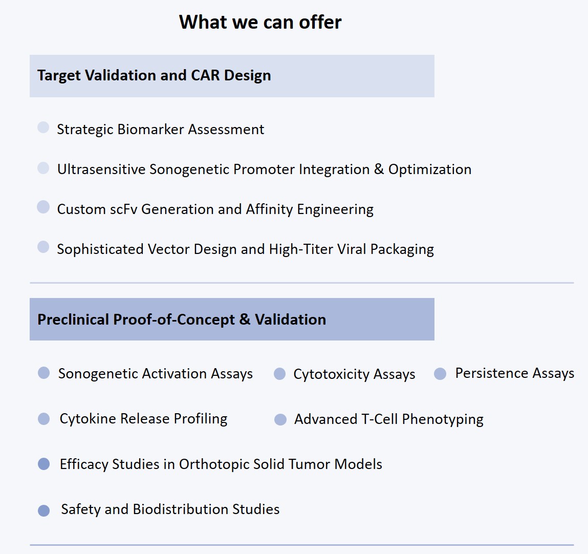 Analysis and testing of sonogenetic CART. (Creative Biolabs Original)