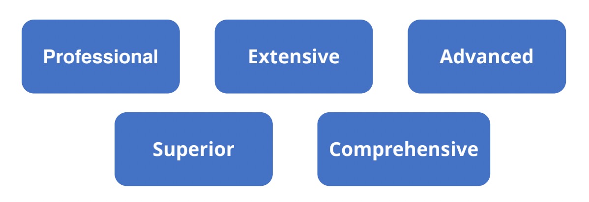 Fig.6 Highlights of our service. (Creative Biolabs Original)