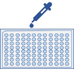 Fig.2 Cytokines release assay. (Creative Biolabs original)