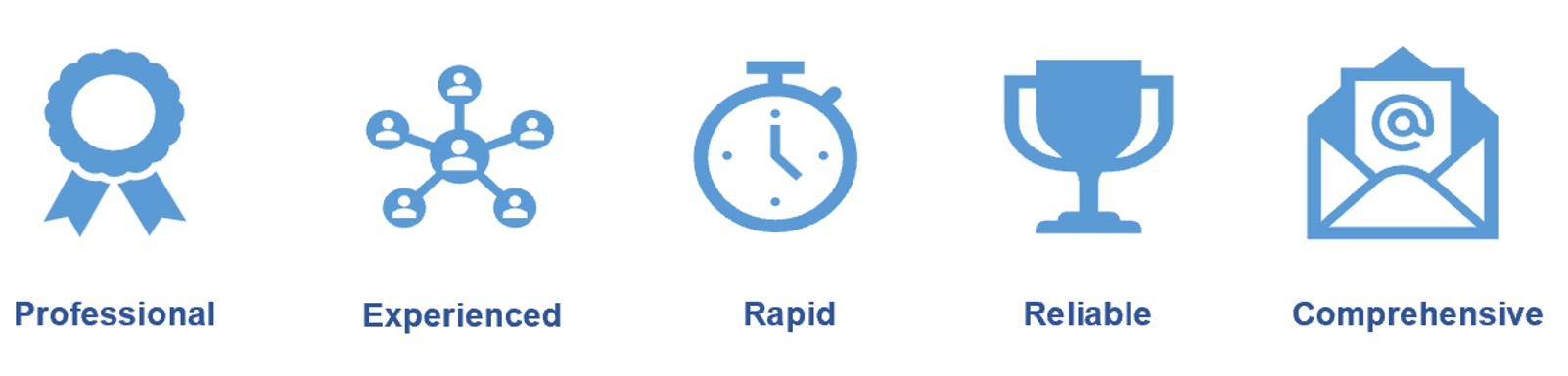 Fig.2 Advantages. (Creative Biolabs Original)