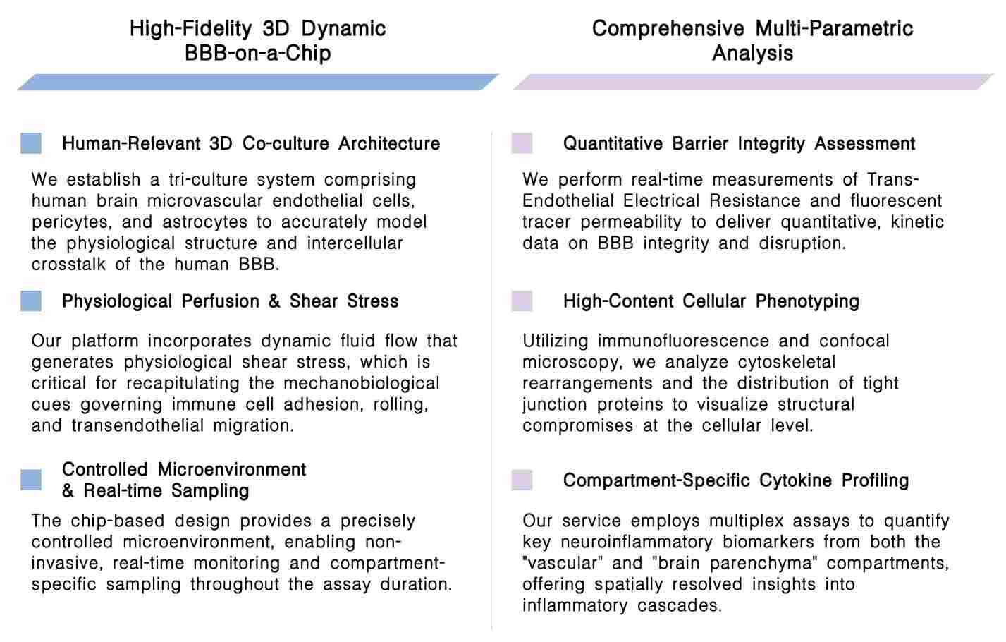 Featured services of CAR-T OTOT toxicity assessment service at Creative Biolabs. (Creative Biolabs Original)
