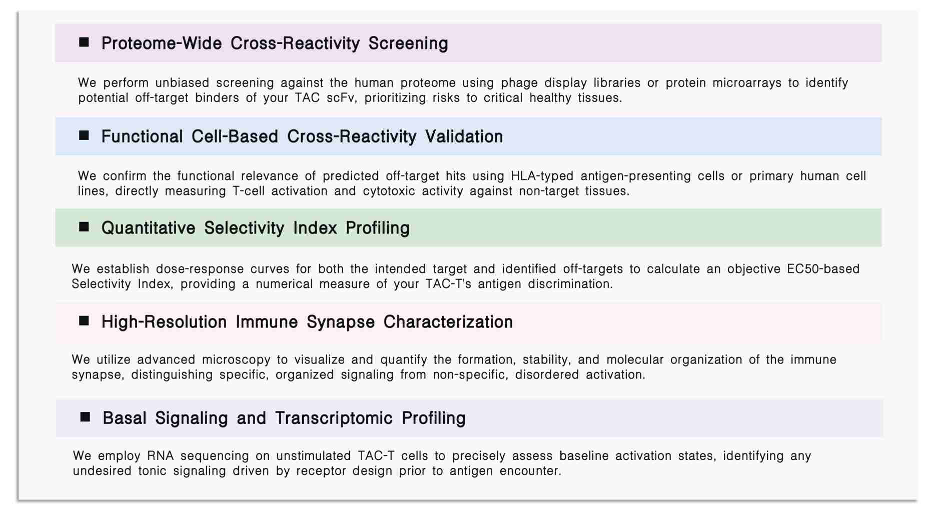 Featured services of off-target reactivity assessment service at Creative Biolabs. (Creative Biolabs Original)