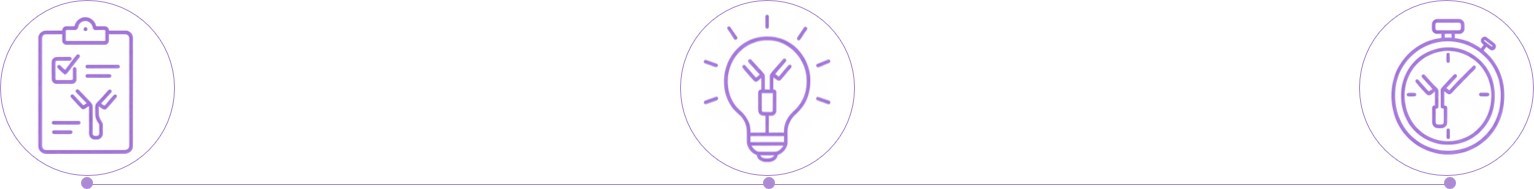 The key advantages of CAR vector production. (Creative Biolabs Original)