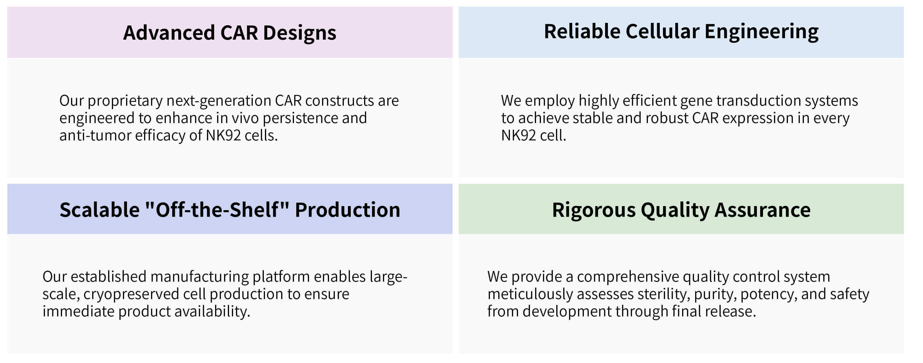 Featured services of CAR-NK92 cell products. (Creative Biolabs Original)
