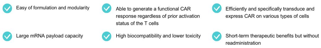 Advantages of LNP-mediated mRNA delivery in immunotherapy.