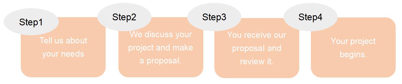 Work with Creative Biolabs