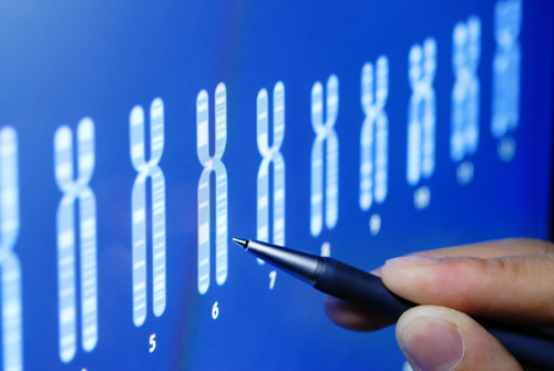 Electrochemical Biosensing of Genetic Diseases