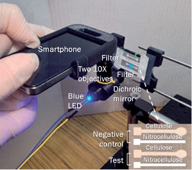 Smartphone attachment for fluorescent microscopy.