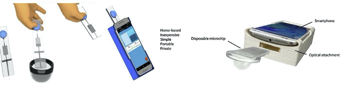 POC semen analysis platform on a smartphone.