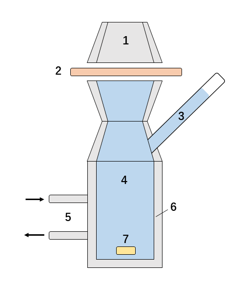Dermal Absorption (Creative Biolabs Original)