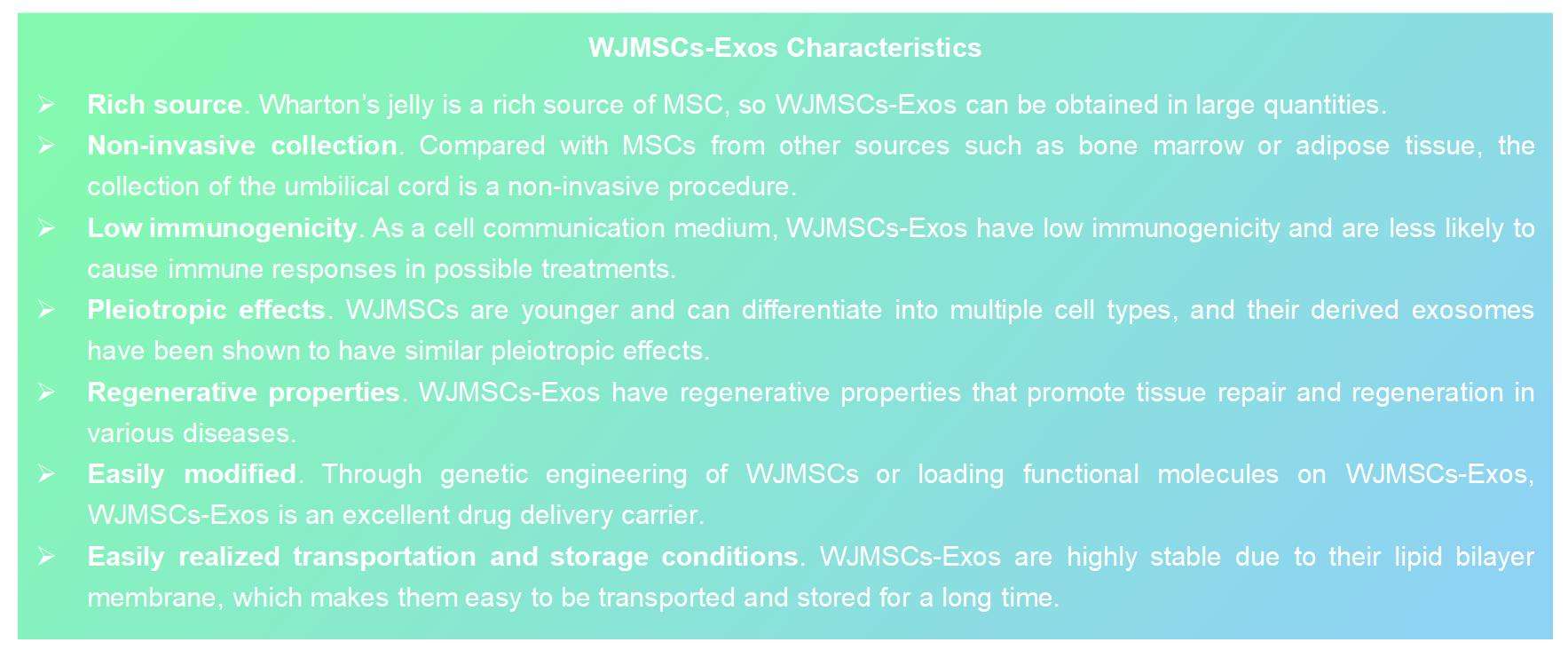 Why Develop Exosomes from Wharton's Jelly Mesenchymal Stem Cells (WJMSCs-Exos)