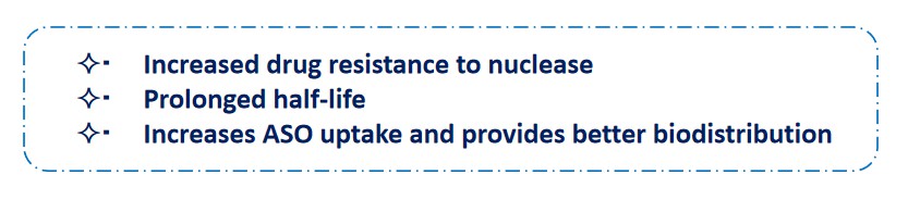 Advantages. (Creative Biolabs Original)