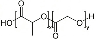 PLGA structure (Creative Biolabs)