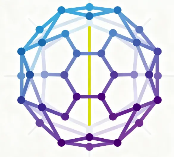 Targeting Advanced AAV Vector Overview