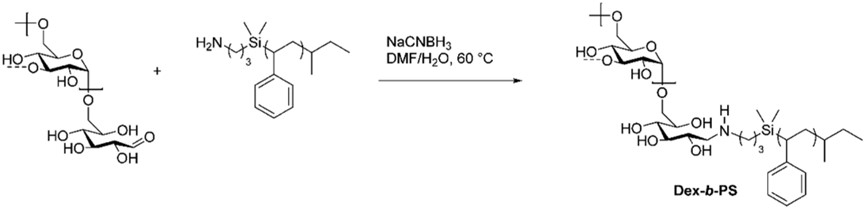Synthesis process of block copolymers based on reductive amination reaction. (OA Literature)