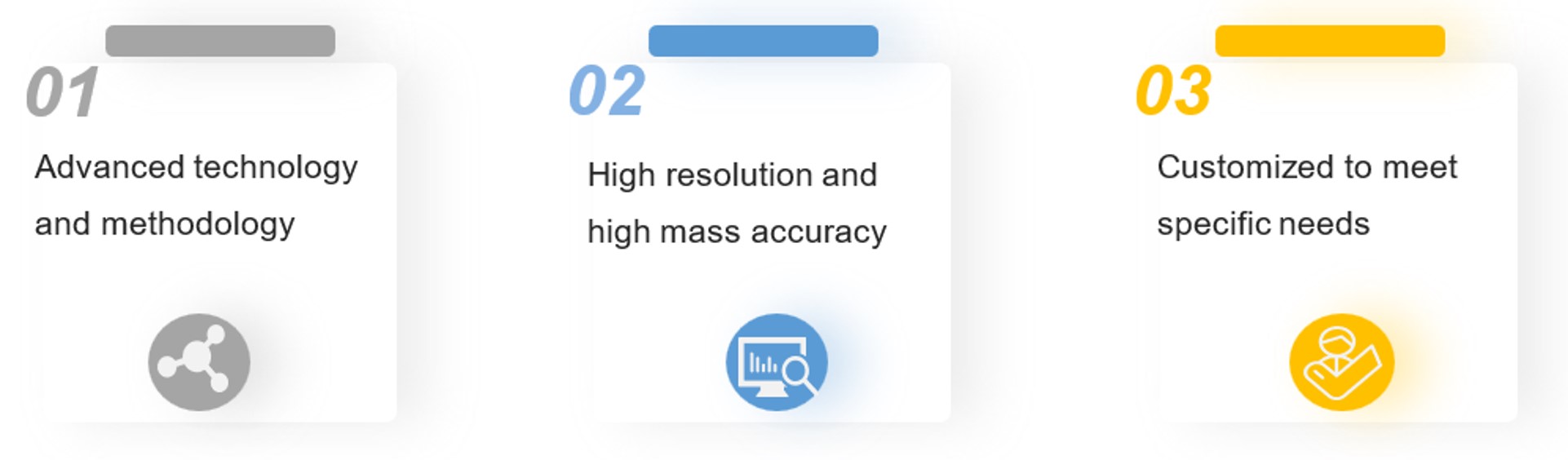 Advantages of our LDT development.