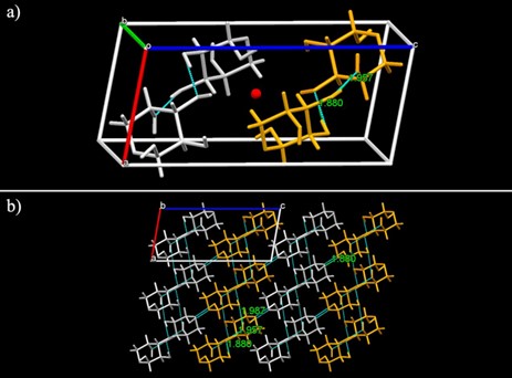 Unit cell and packing arrangement results for DL-arabinose. (OA Literature)