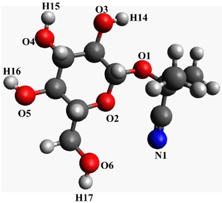 Fig.1 Chemical structure of linamarin. (OA Literature)