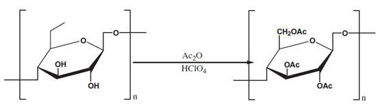 The acetylation of cellulose.