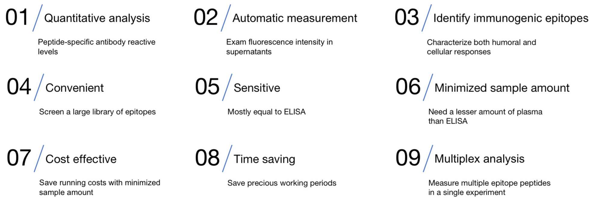 Key Features of B cell-based quenching assay process. (Creative Biolabs Original)