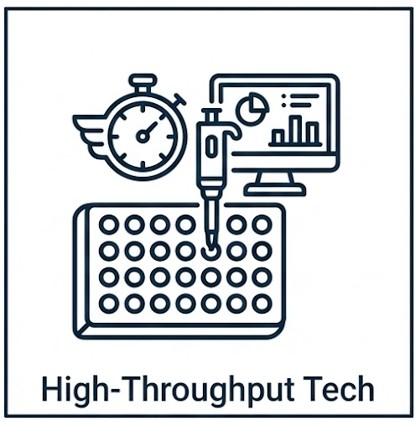 Cutting-edge high-throughput technology. (Creative Biolabs AI)