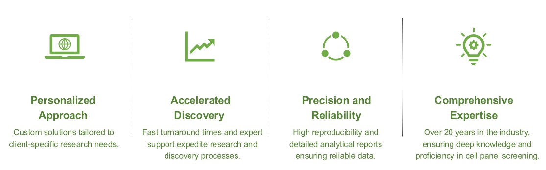 Fig.1 Feature of our service. (Creative Biolabs Original)