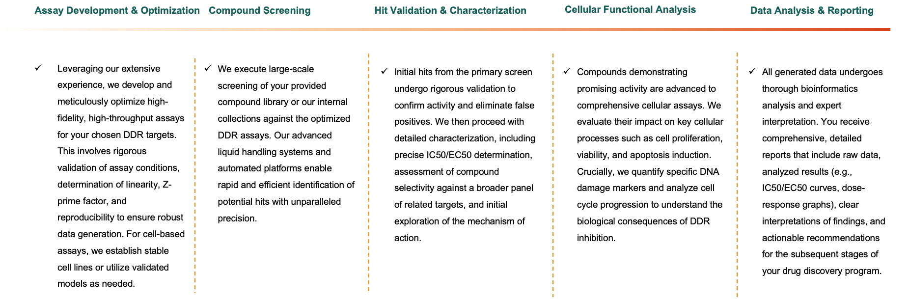 Fig.1 Cellular effects mediated by protein kinases. (OA Literature)