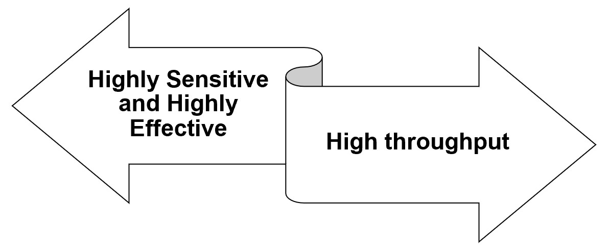 Key features 1-2. (Creative Biolabs Original)
