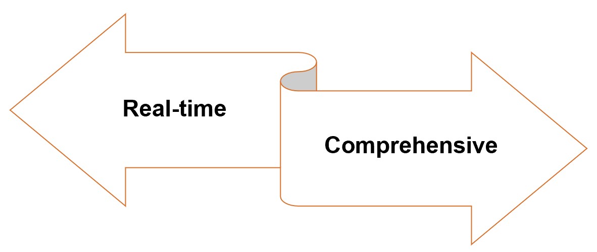 Key features 3-4. (Creative Biolabs Original)