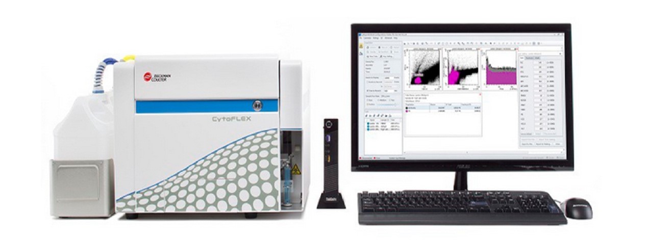Flow Cytometry