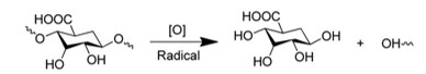 Redox-responsive liposomes-6. (Liang, Jing, and Bin Liu, 2016)