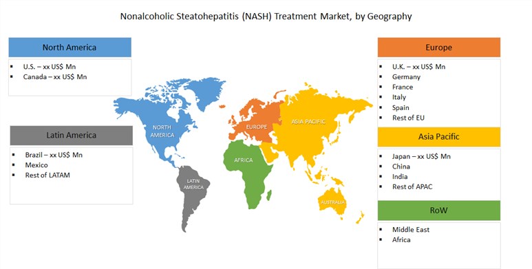NASH treatment market by geography.