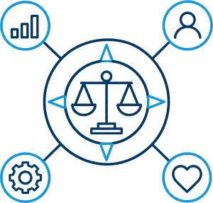 Translational decision support