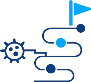 Indication roadmap
