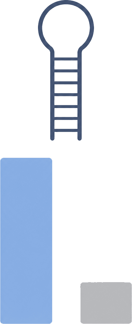 miRNA expression analysis