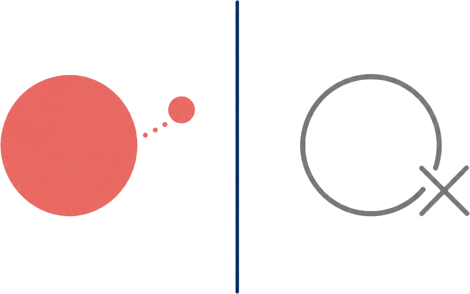 Cell selectivity assays